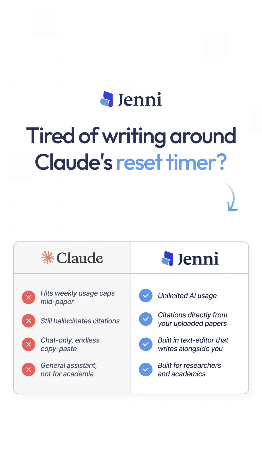 Jenni AI Facebook ad: Try Jenni AI for FREE