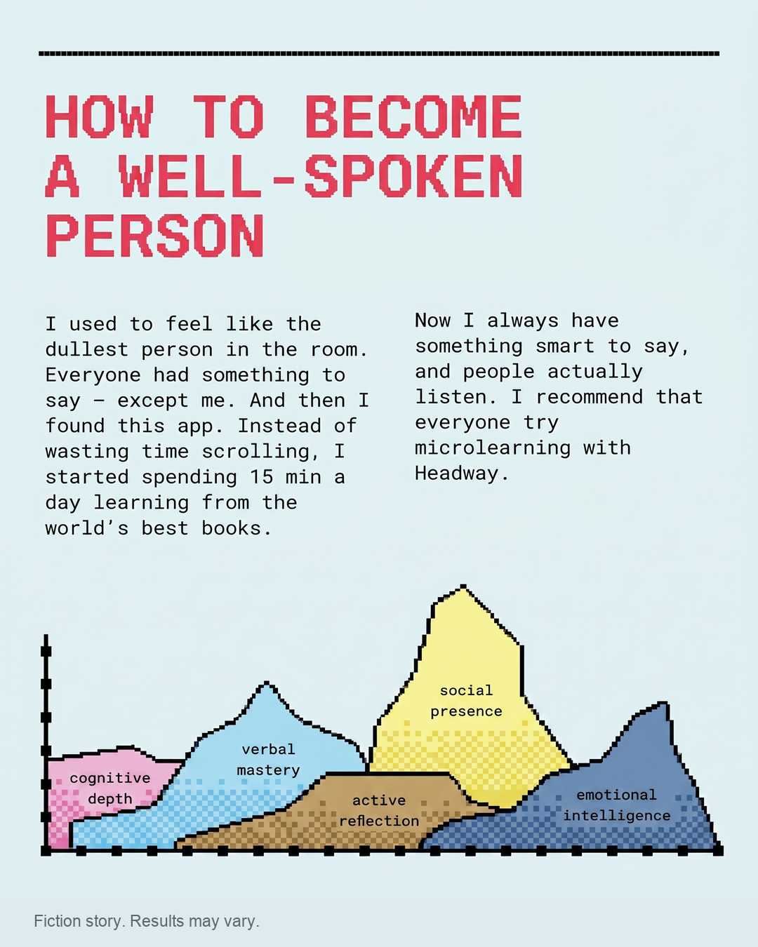 Key Insights From Bestsellers Facebook ad
