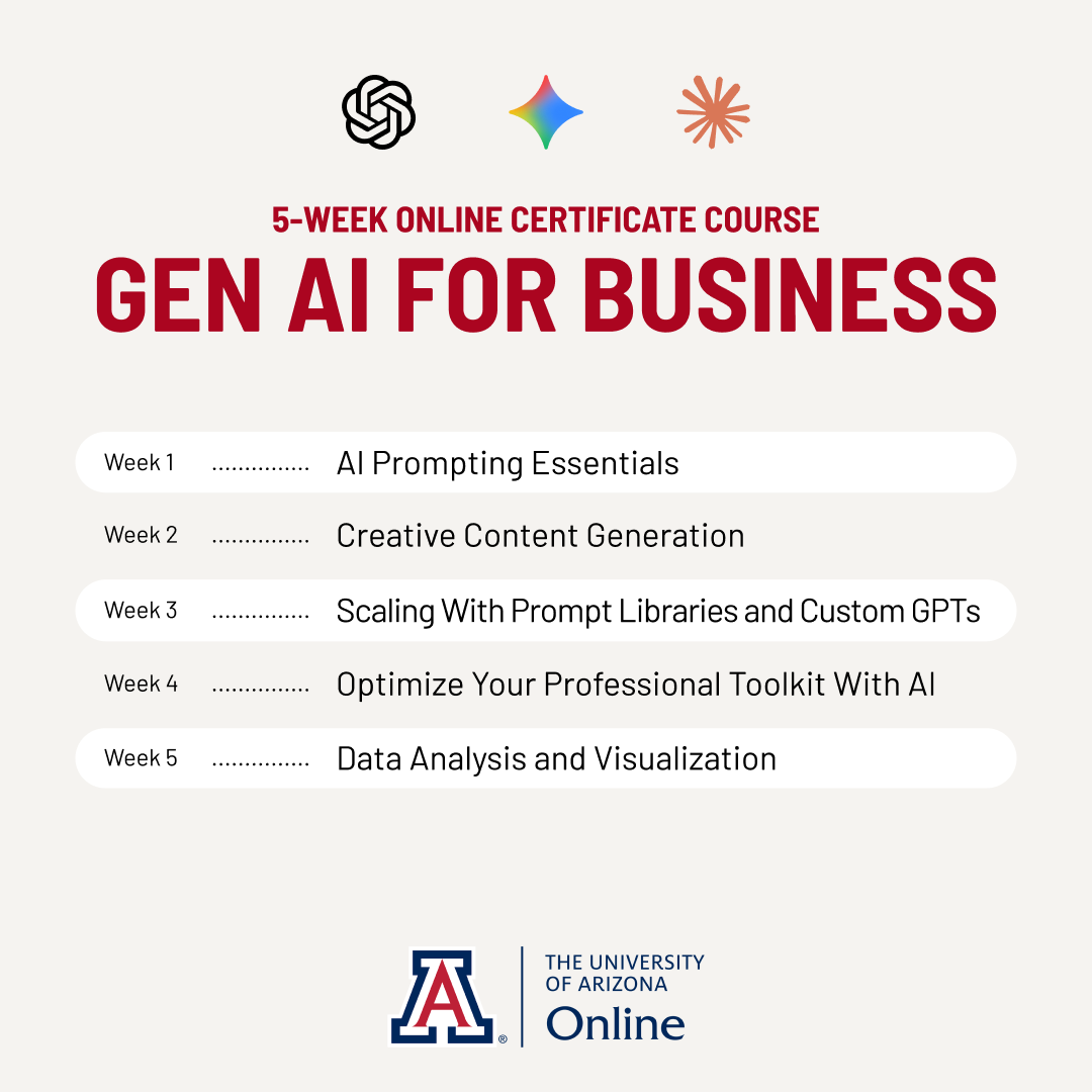 Arizona Online Professional Studies Facebook ad