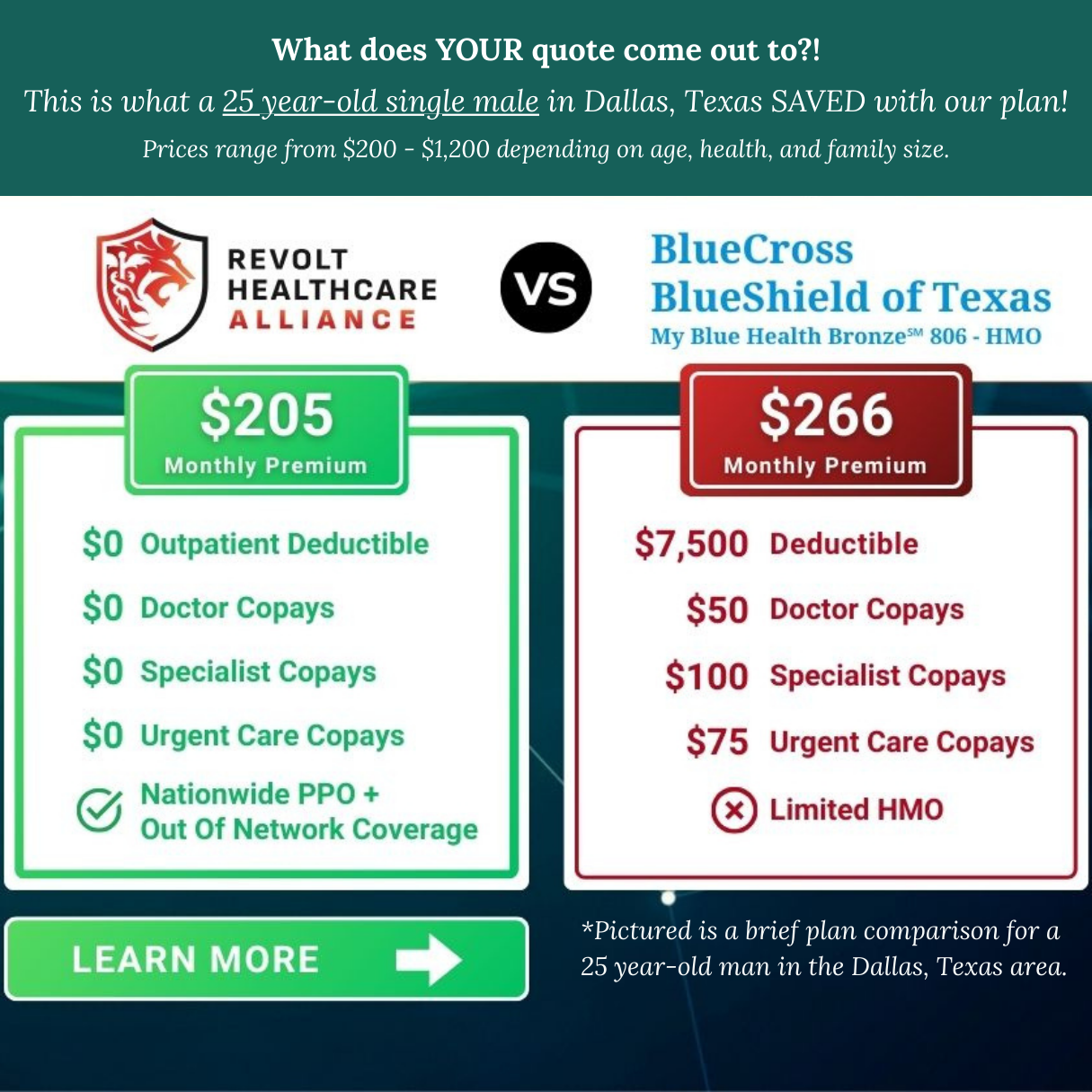 Revolt Healthcare Alliance Facebook ad