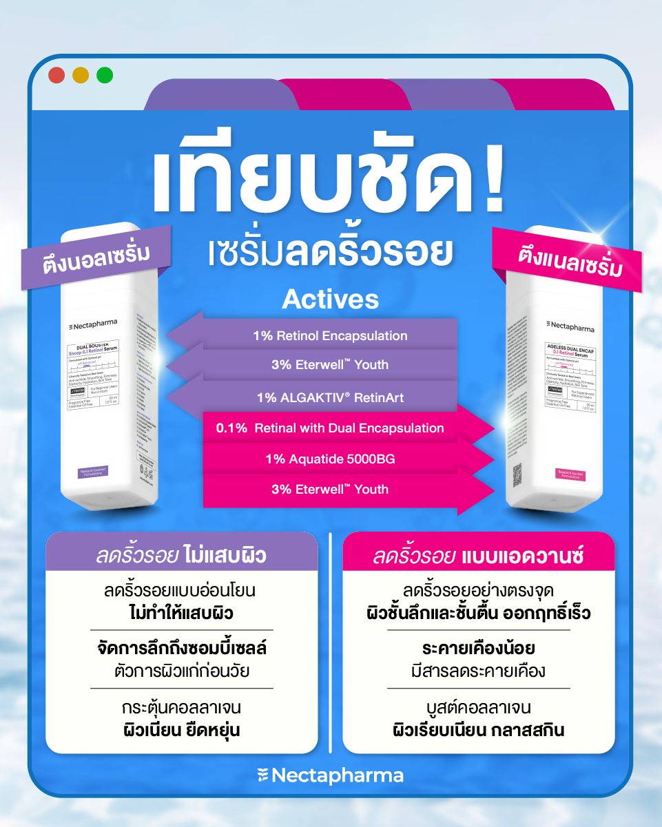Nectapharma Facebook ad