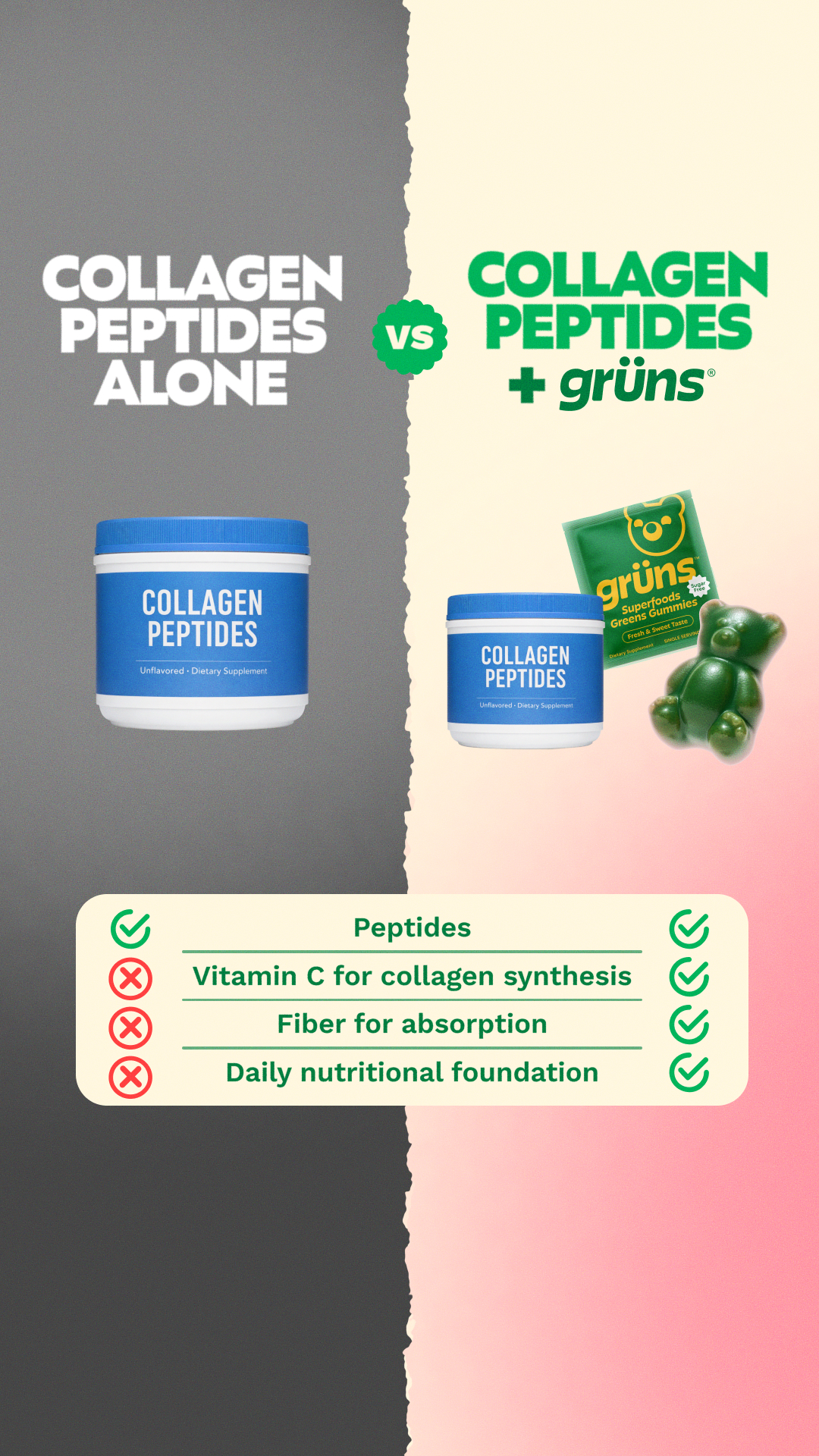 Grüns Facebook ad