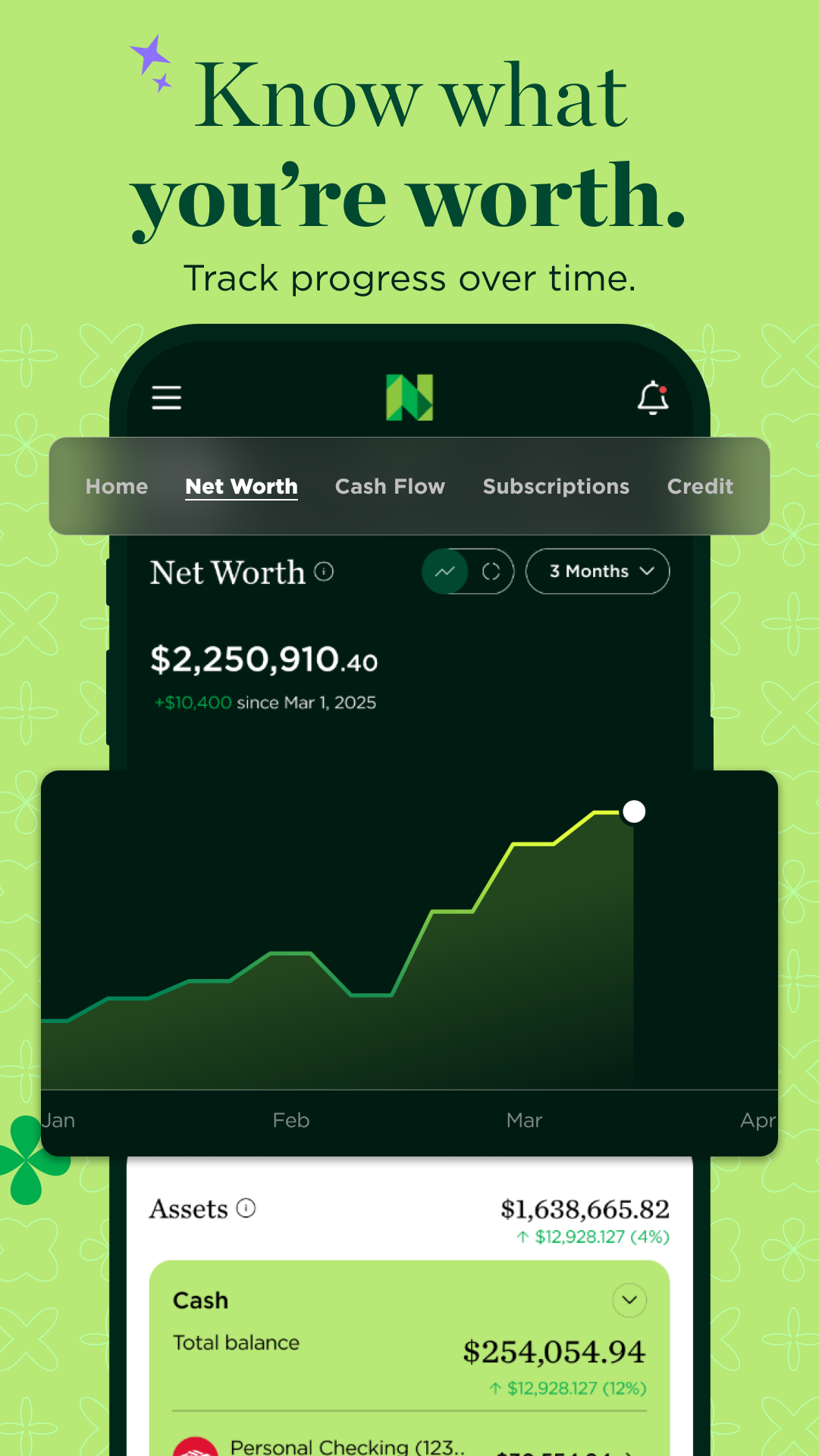 NerdWallet Facebook ad