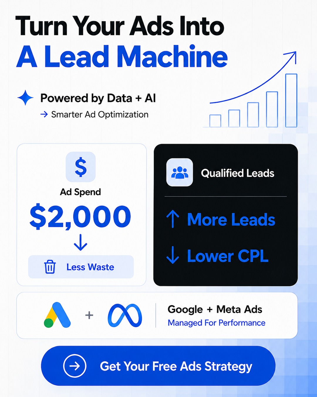 Shyft Digitally CA Facebook ad