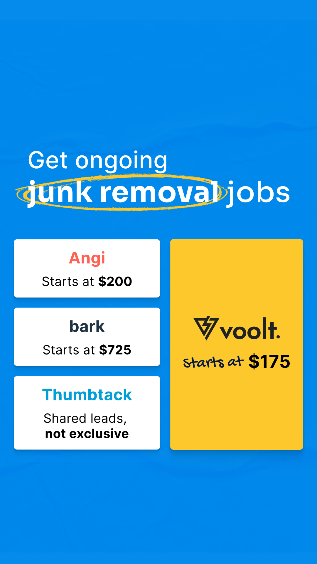 Voolt Facebook ad