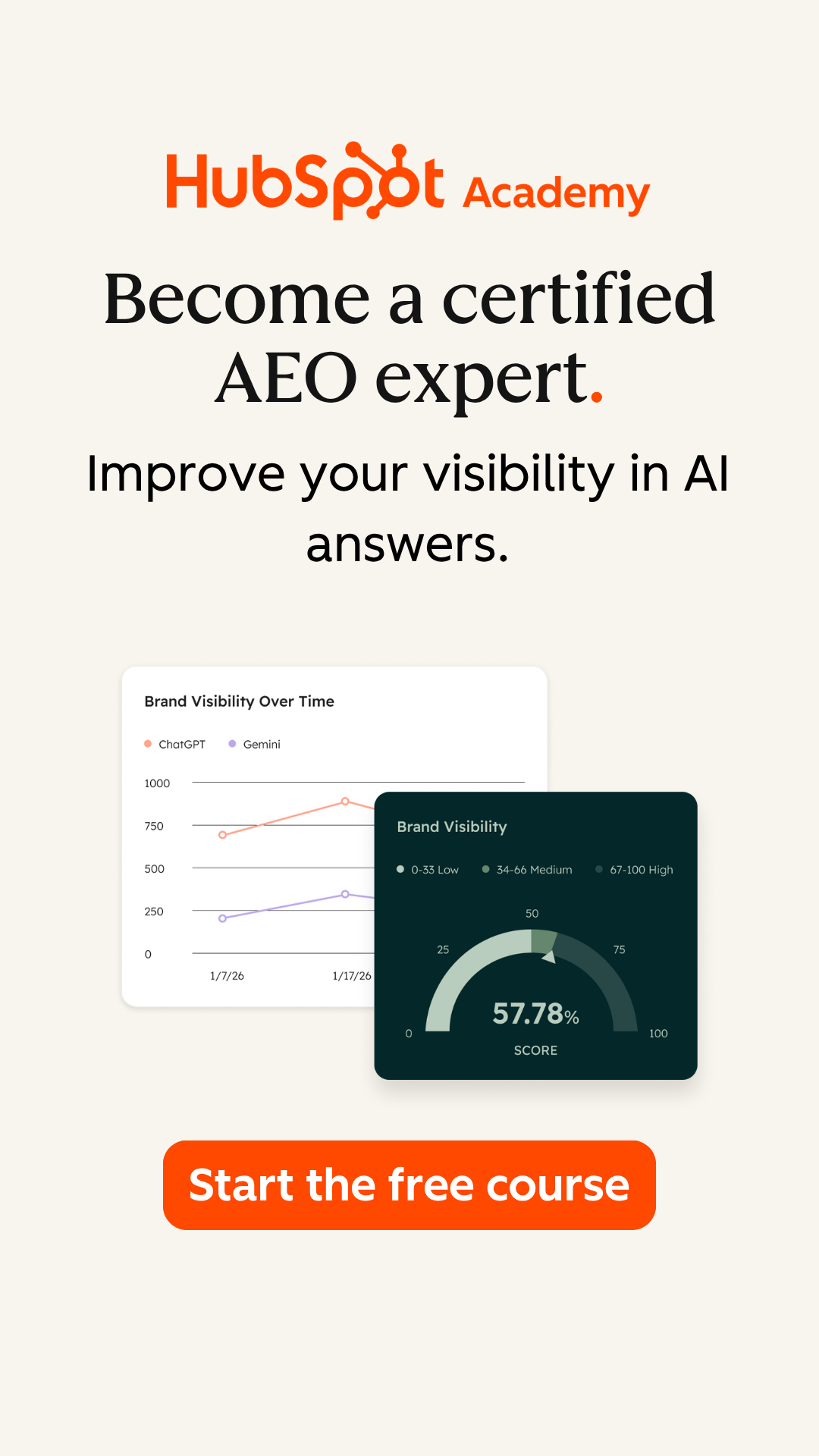 HubSpot Academy Facebook ad