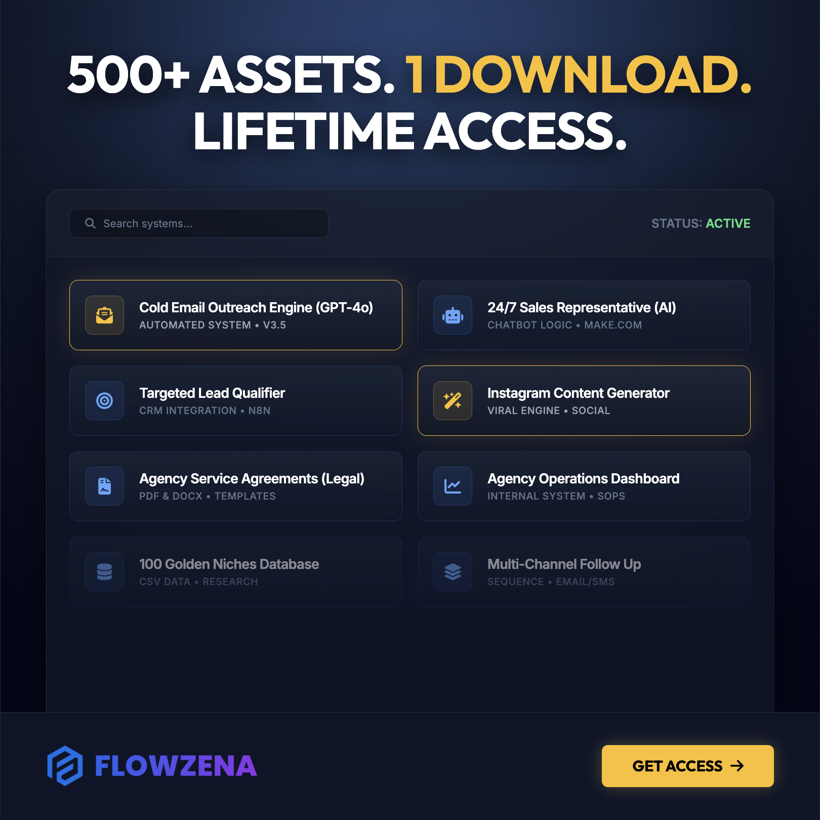 Flowzena Facebook ad: Steal Our AI Agency System (500+ Assets)