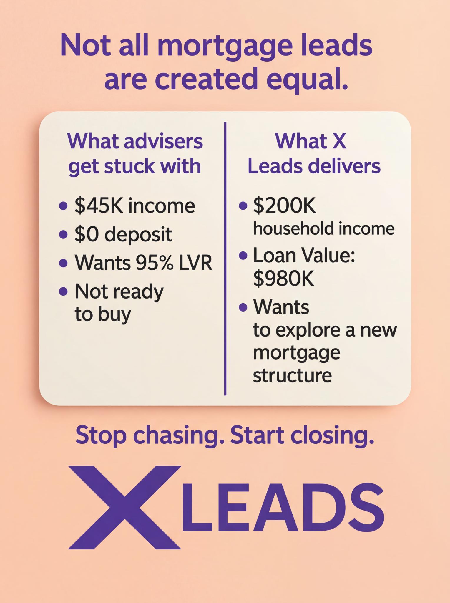 X Leads Facebook ad