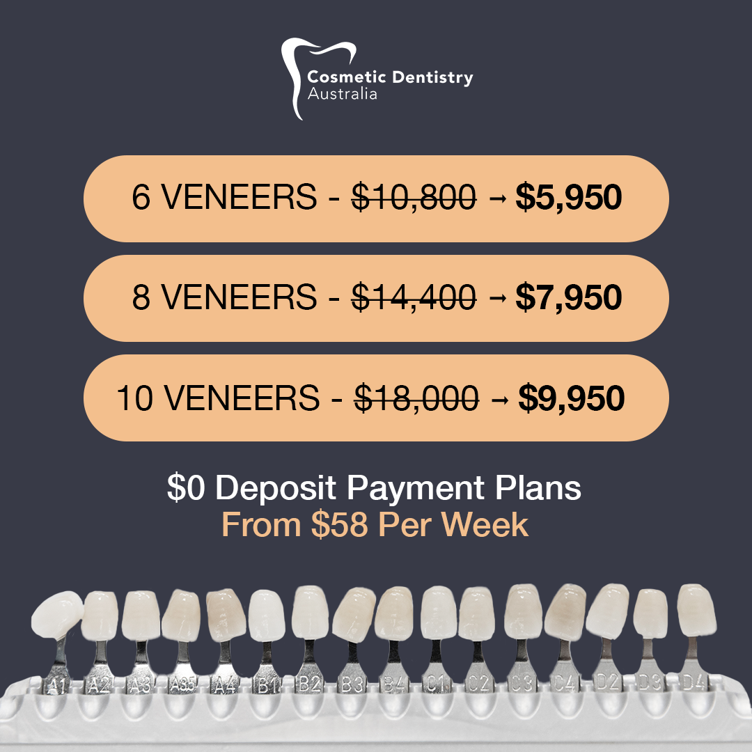 Cosmetic Dentists Australia Facebook ad