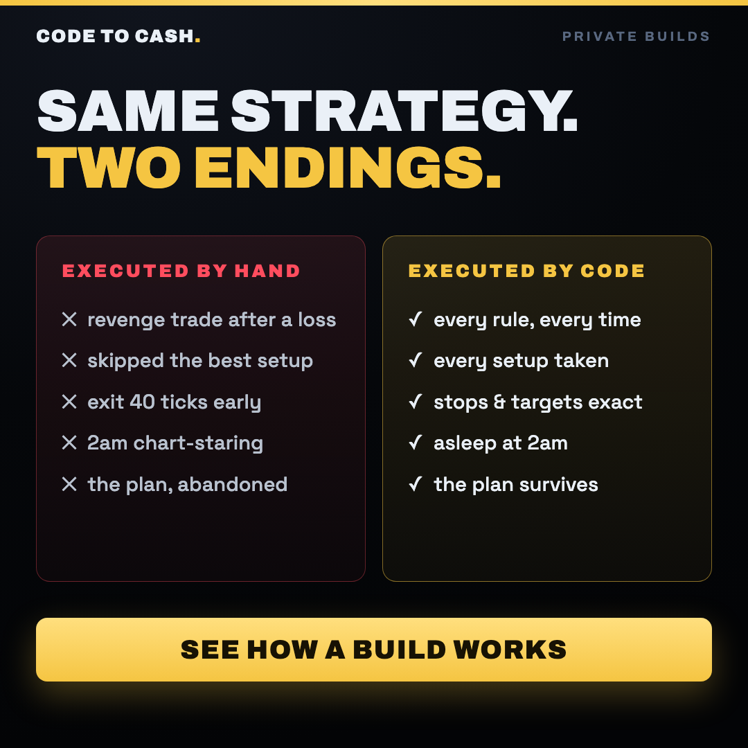 Code To Cash Ai Facebook ad