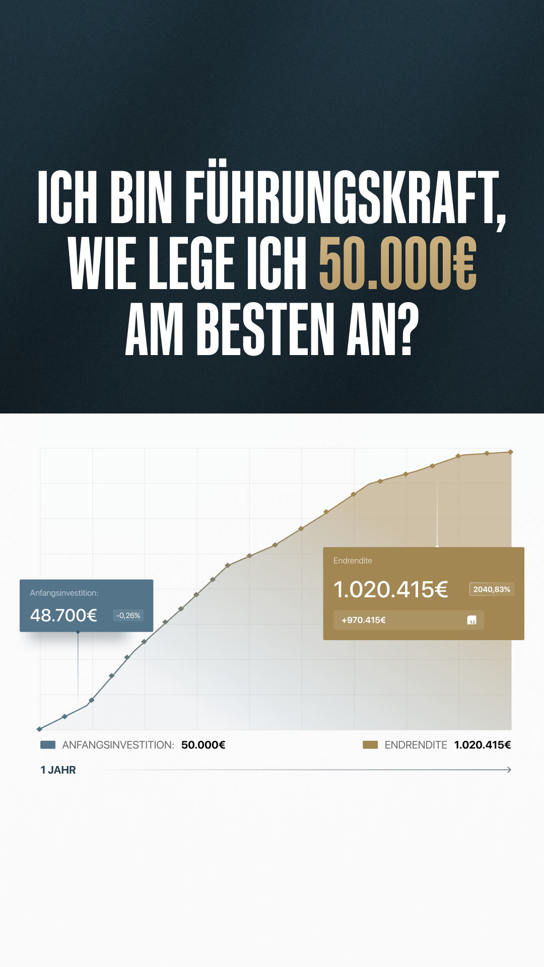 Mario Lüddemann Facebook ad
