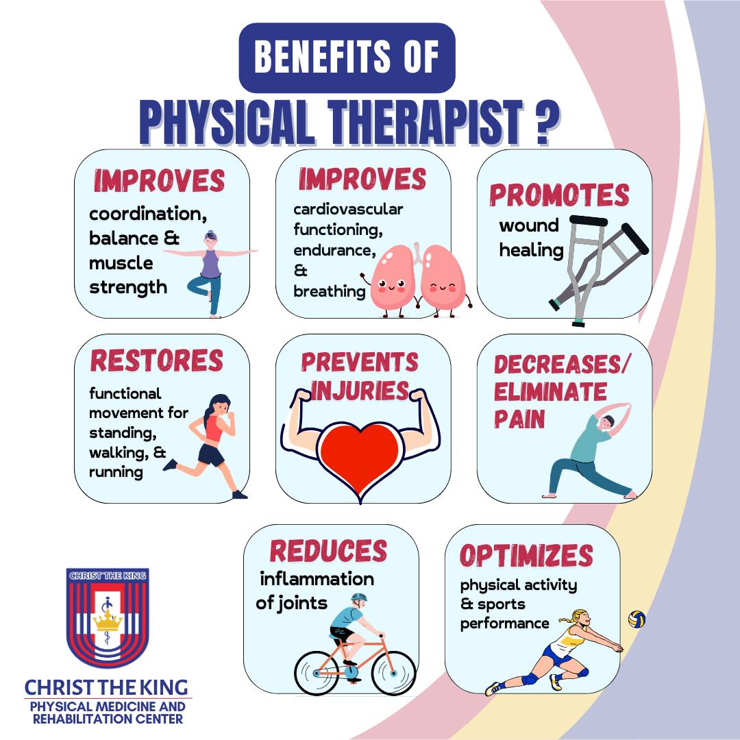 Christ The King Physical Therapy Facebook ad