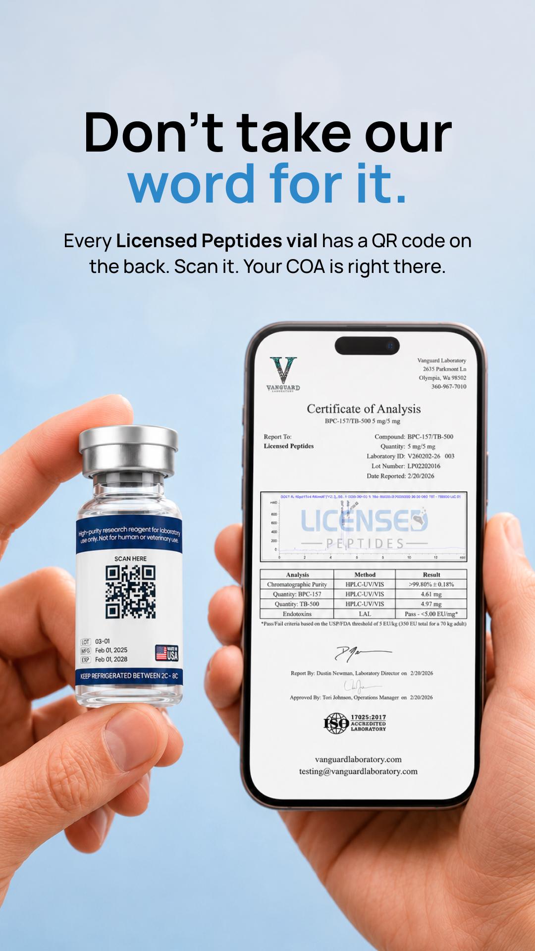 LicensedResearch Facebook ad: Not All Peptides Are Created Equal