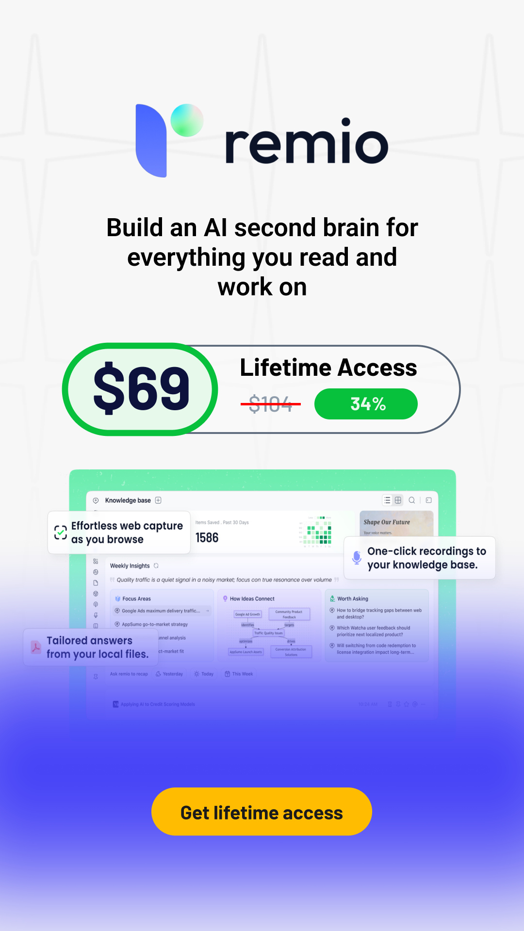 AppSumo Facebook ad