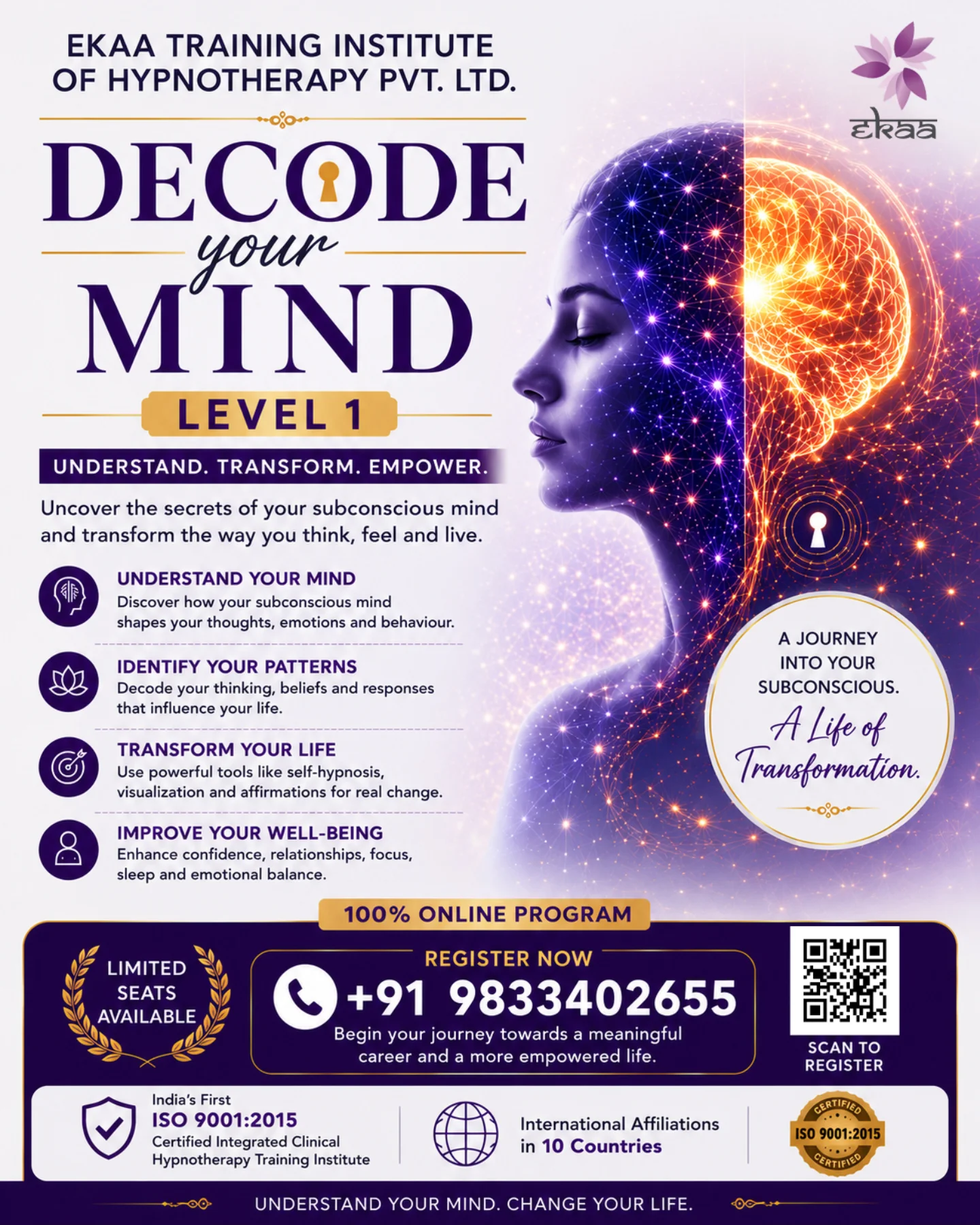 EKAA Training Institute of Hypnotherapy Pvt Ltd. Facebook ad: What if you could finally understand the hidden…
