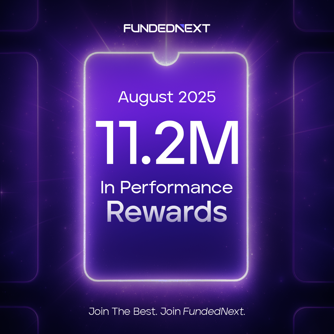 FundedNext Global Facebook ad