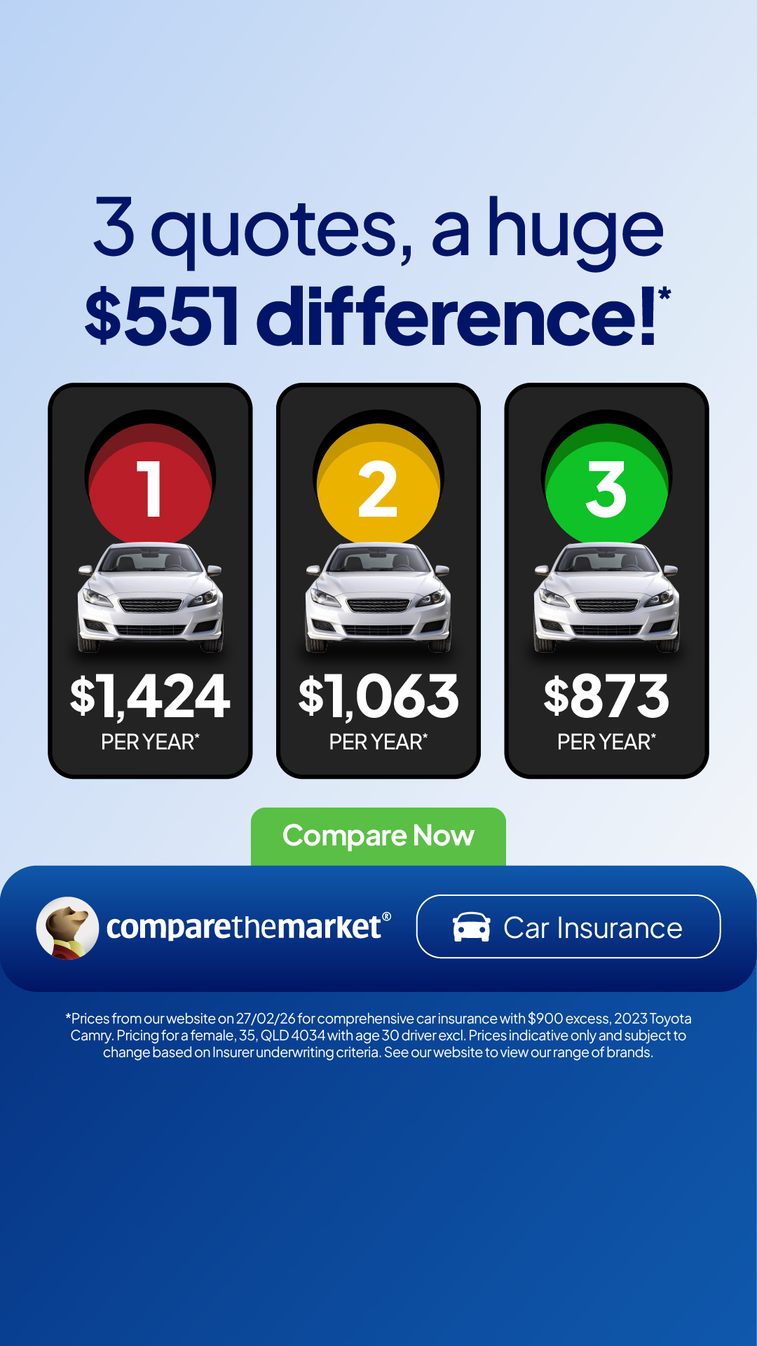 Compare the Market AU Facebook ad