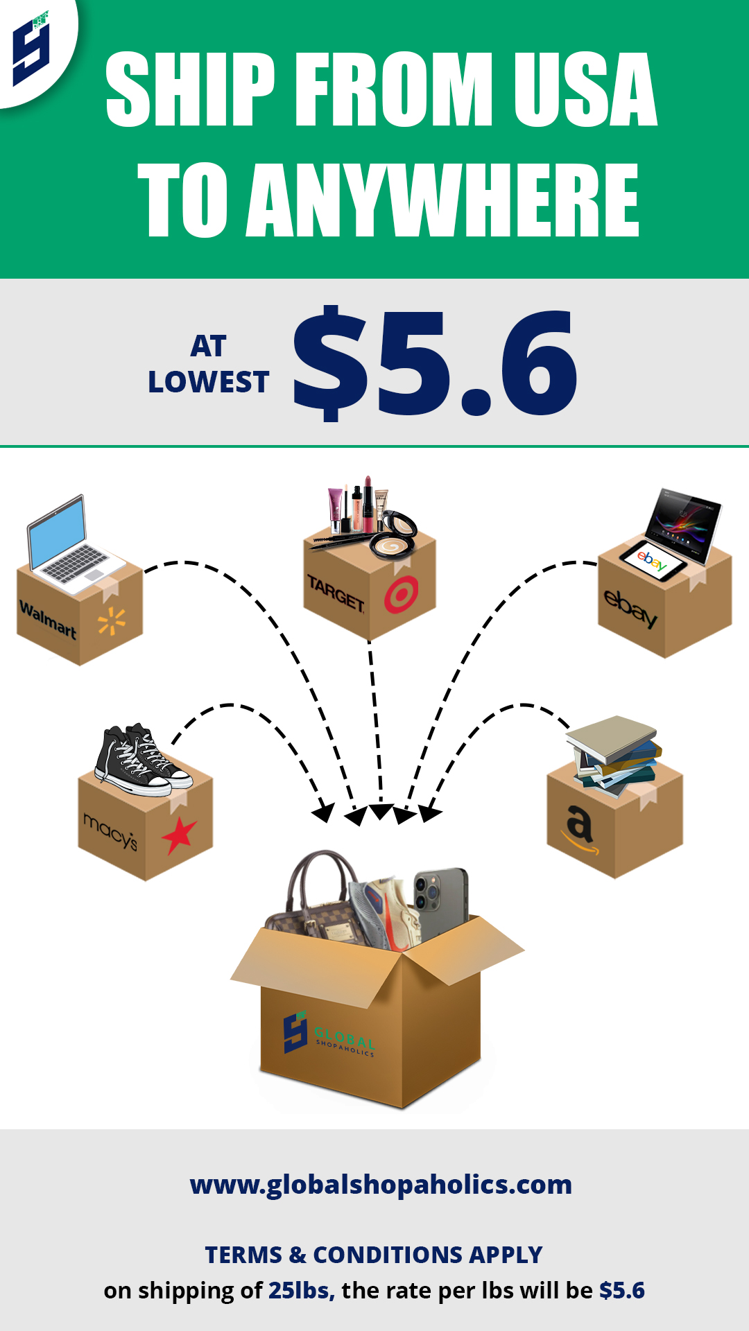 Global Shopaholics LLC Facebook ad