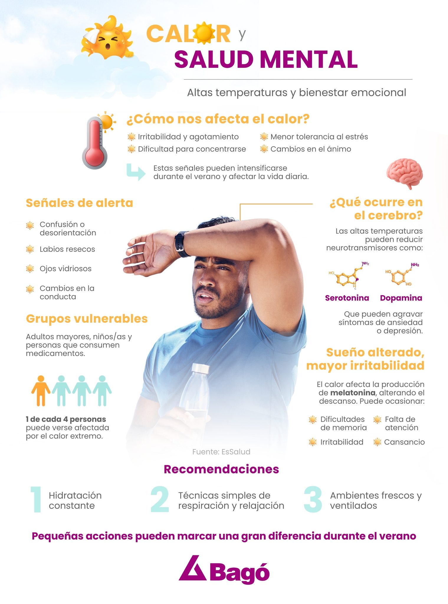 Laboratorios Bagó del Perú Facebook ad: El calor también impacta en la salud mental