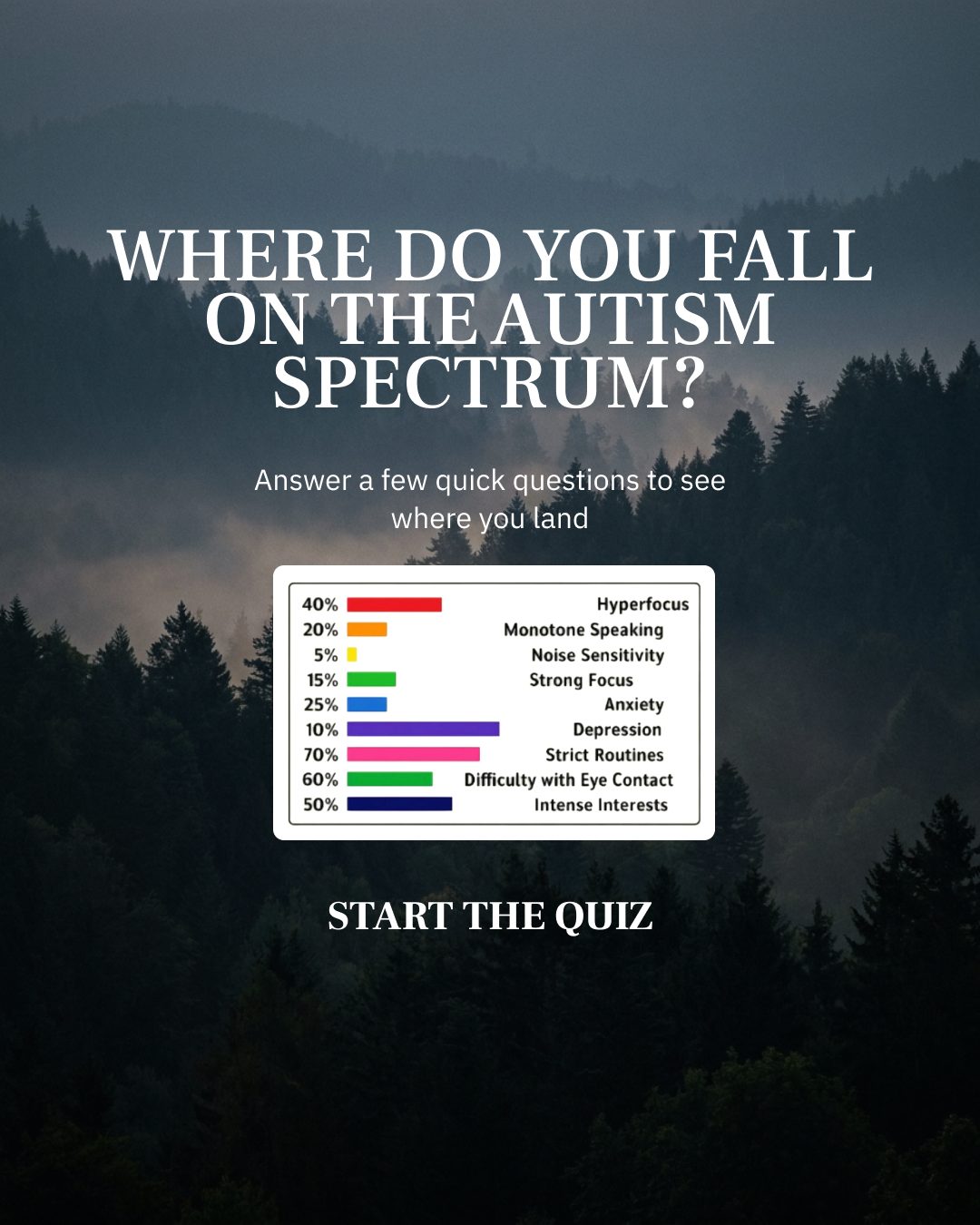 Personality Test: Created by Experts  Facebook ad