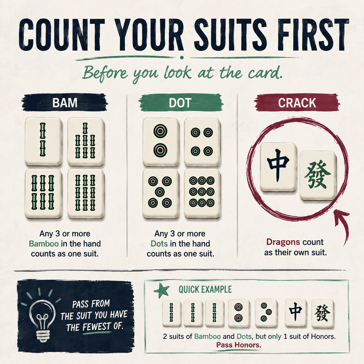 Jessica Williams Facebook ad: See How the Card Actually Works