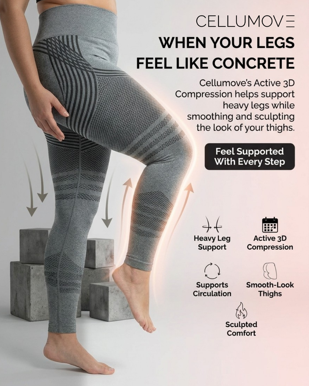 Cellumove UK Facebook ad