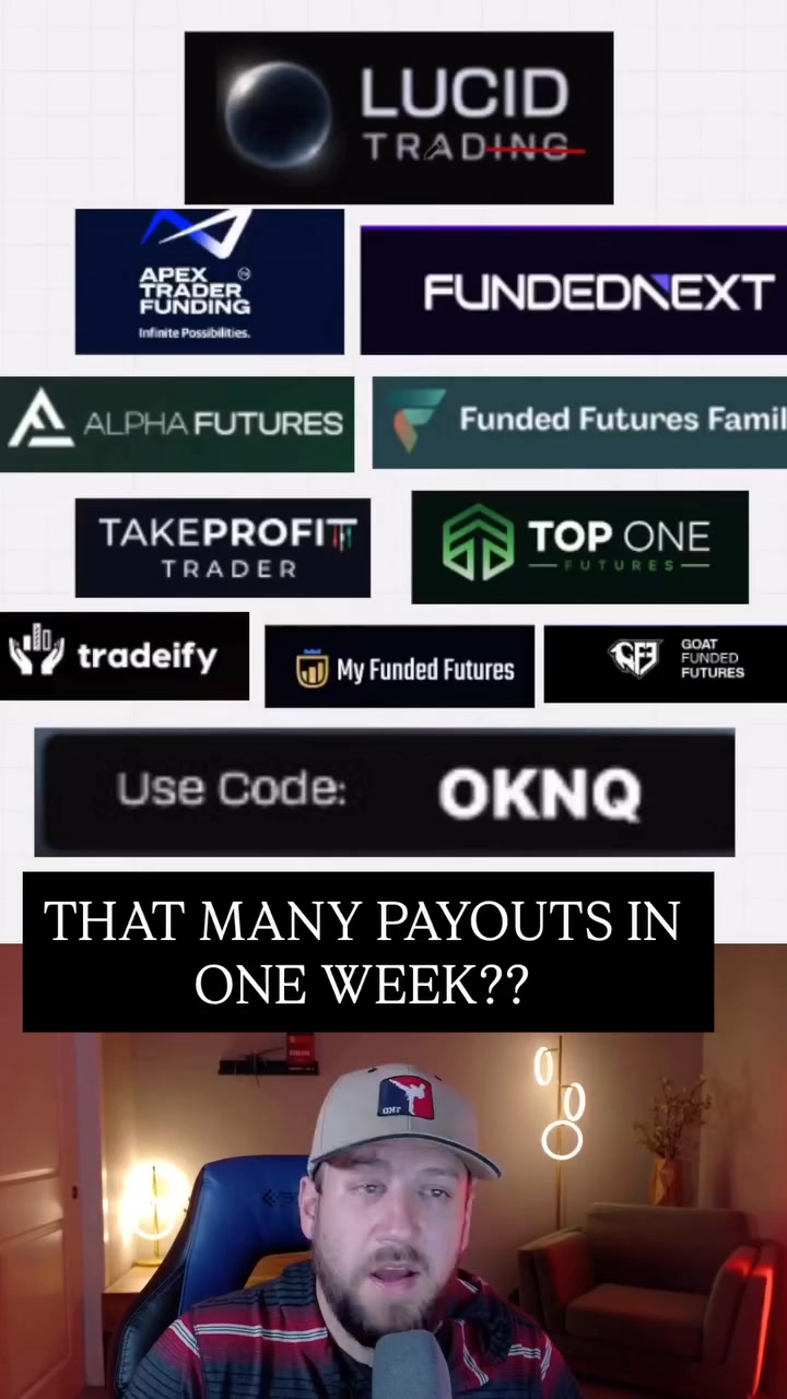 FundedNext Futures Facebook ad: Wait. 2.7 million.
