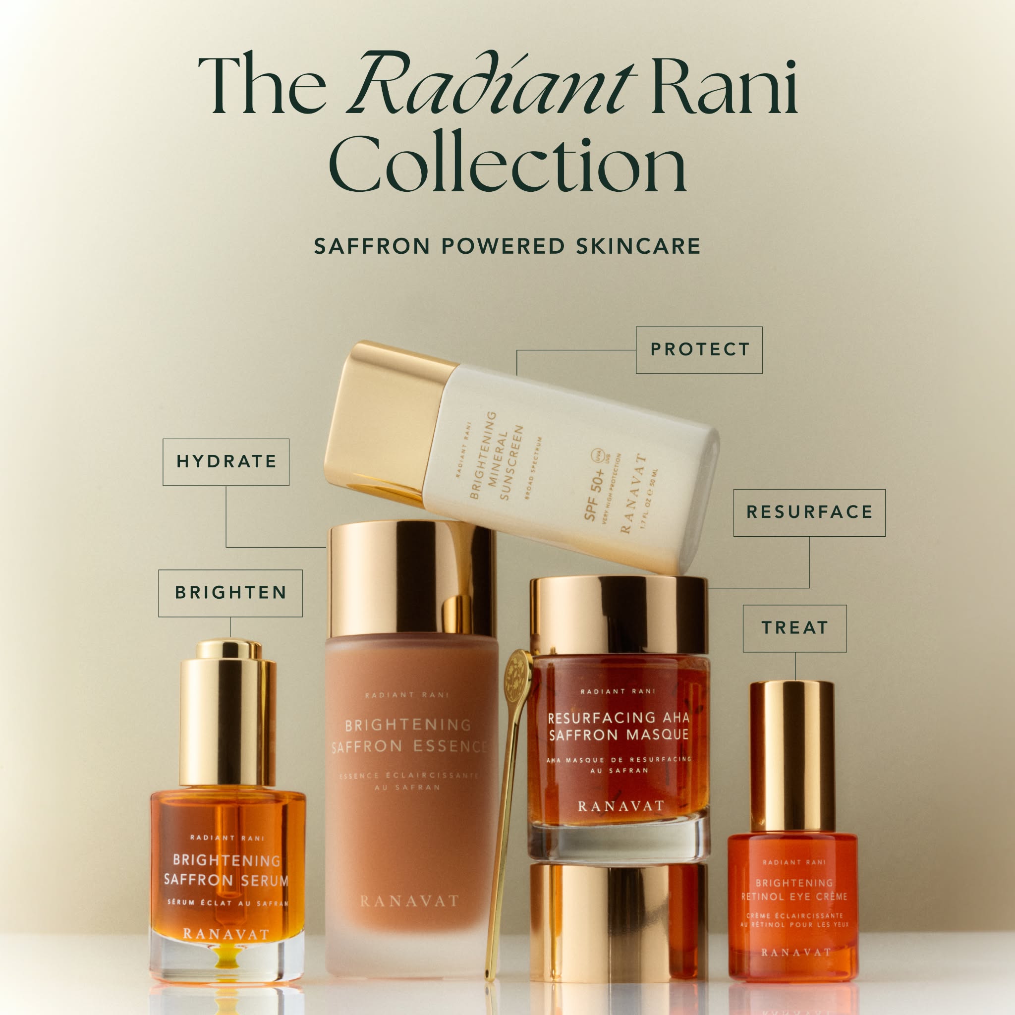 Ranavat Facebook ad
