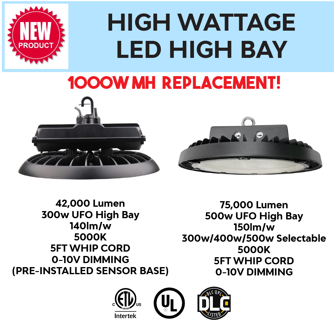 Omni-Ray Lighting Facebook ad: High Quality LED Lighting - Leading Technology