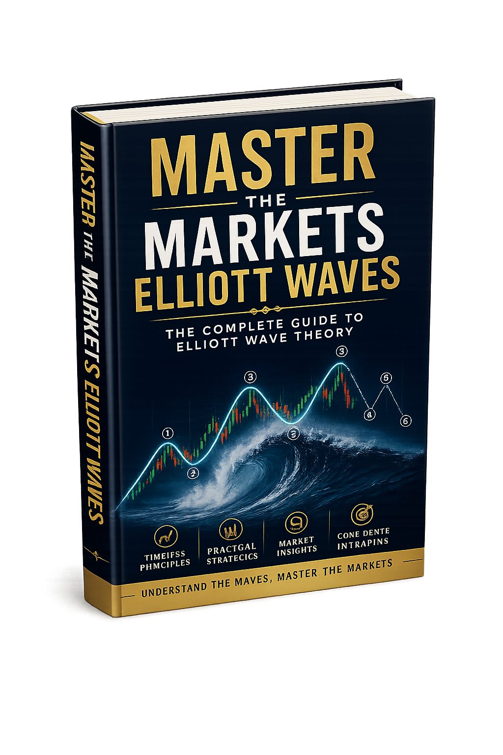 Creativetradingsystems Facebook ad: Renko Forex Trading System | Creative Trading Systems, MT4…