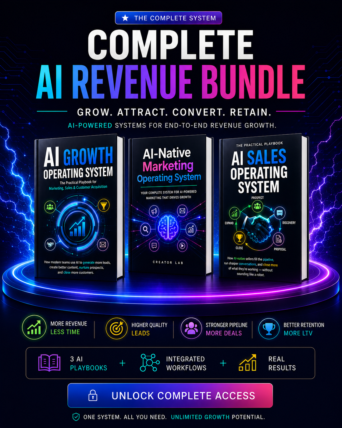 Creator Lab Facebook ad: Build Your AI Revenue Engine