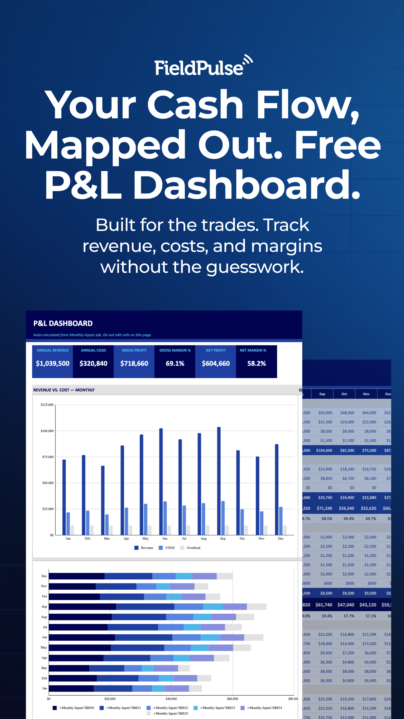 FieldPulse Facebook ad