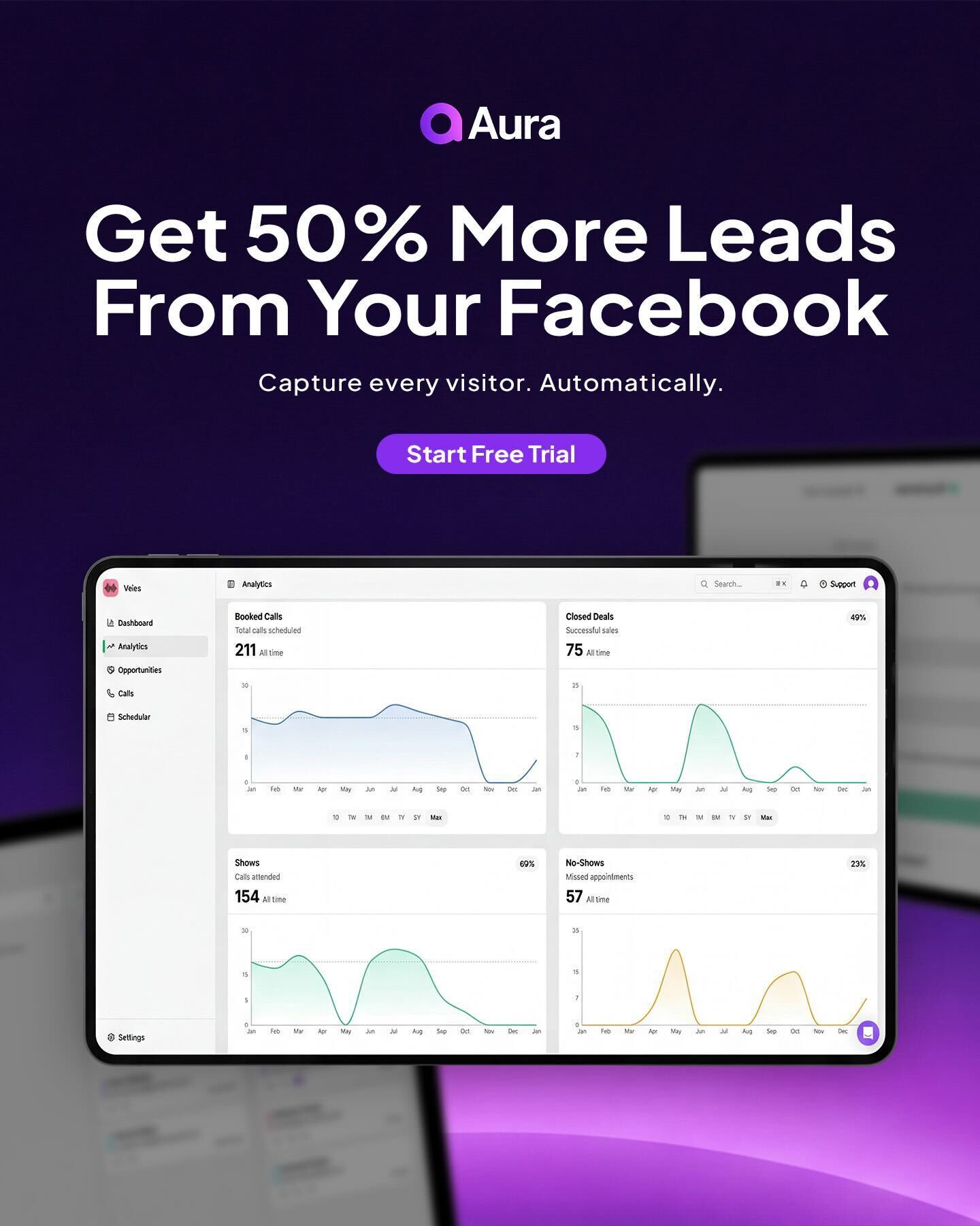 Aura AI Facebook ad: Double Your Close Rate: Aura AI