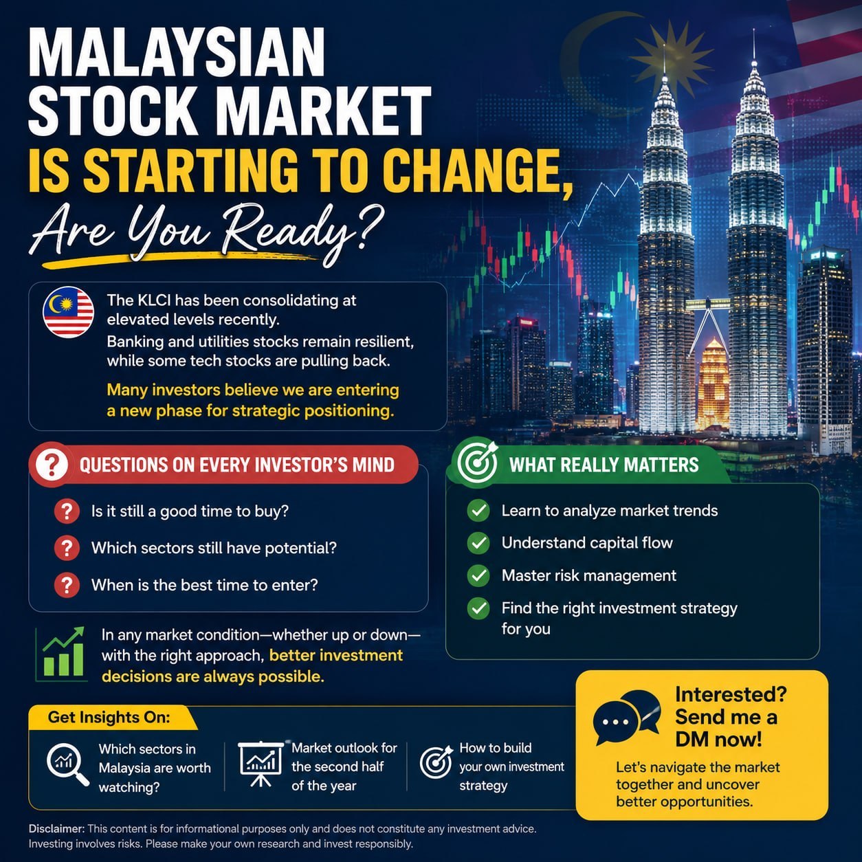 Market Insights Facebook ad: The Malaysian stock market is starting to change. Are you…