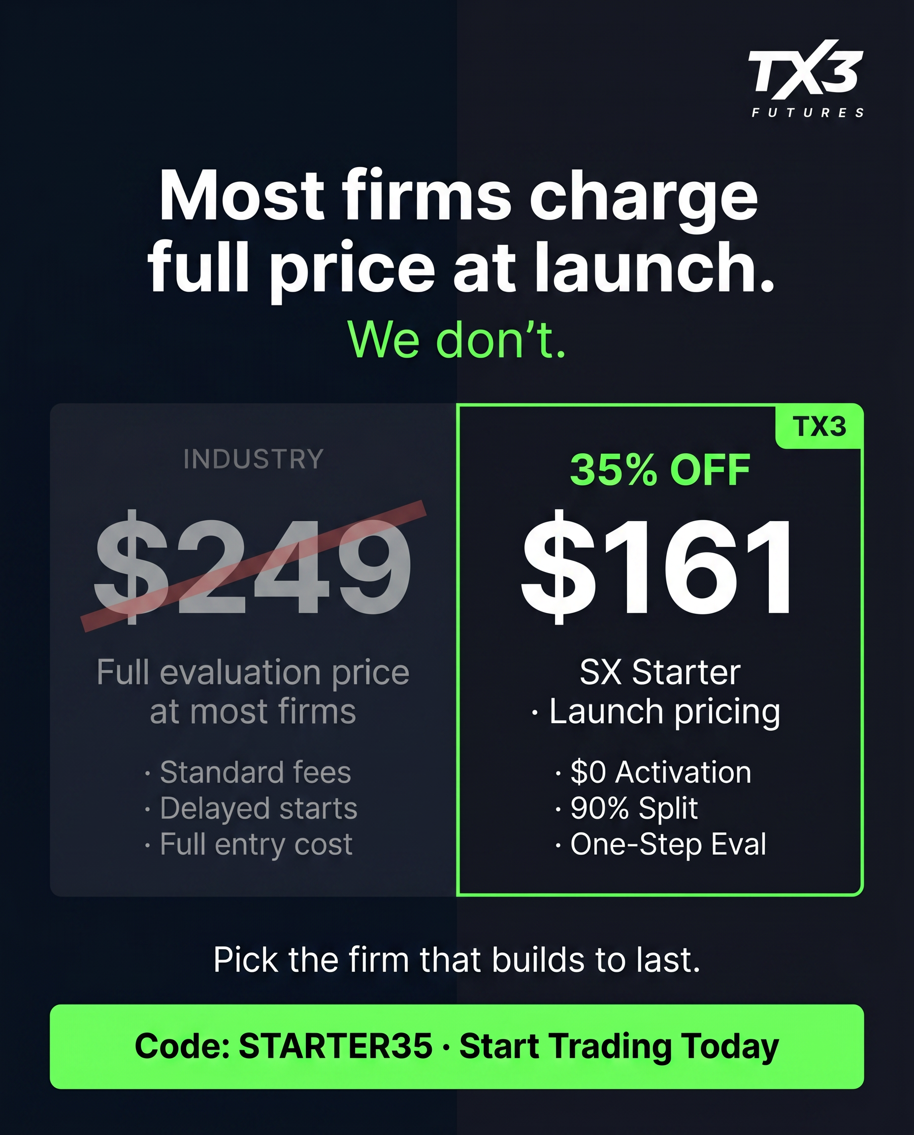 TX3 Futures Facebook ad