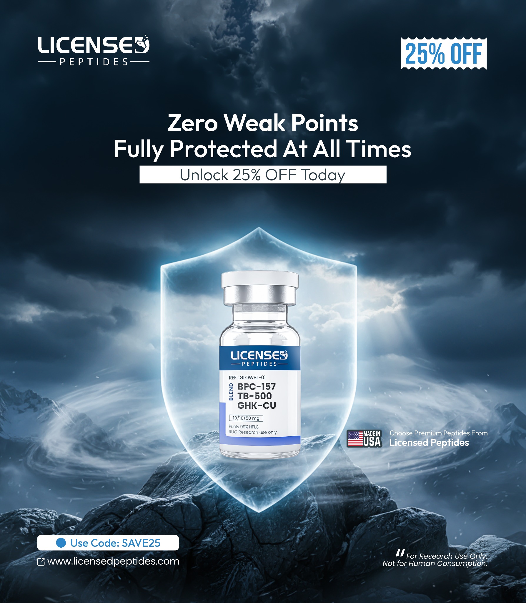Licensed Peptides Research Facebook ad from Apr 28, 2026
