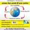 Financial Services