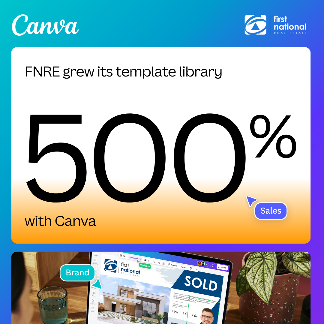 Canva Facebook ad