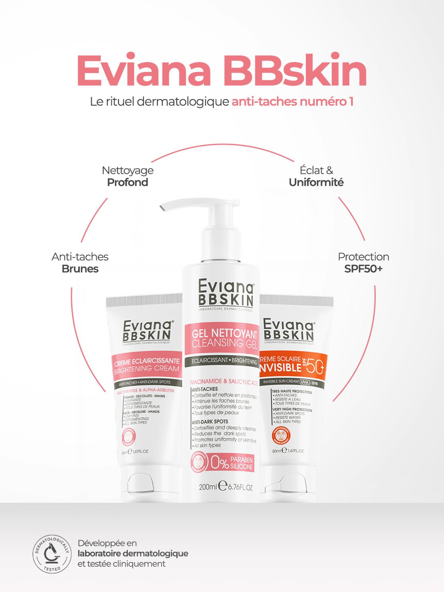 Eviana Bbskin Facebook ad: Peau fatiguée ou pores dilatés qui ternissent votre…