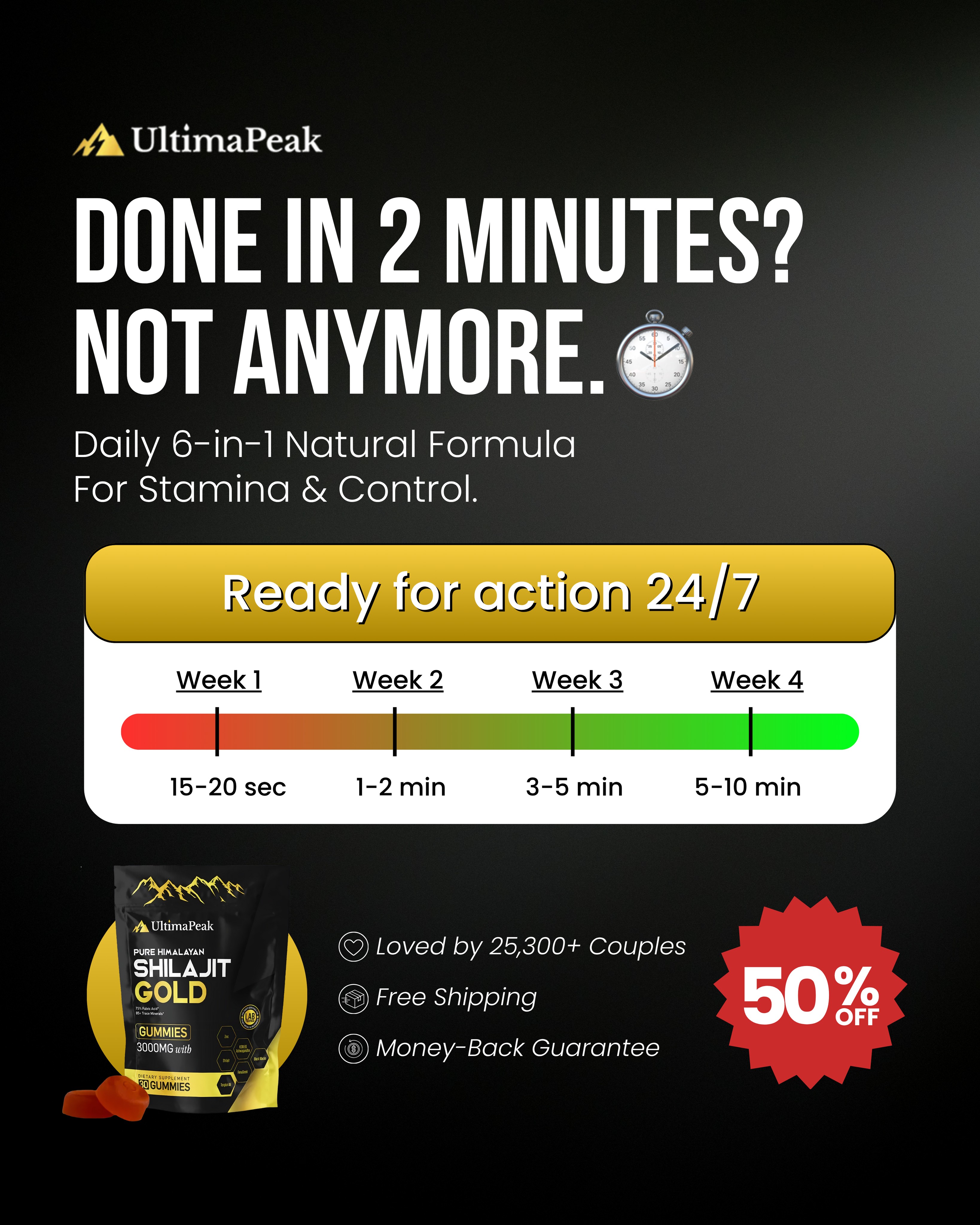 Dr. Matthew Anderson Facebook ad