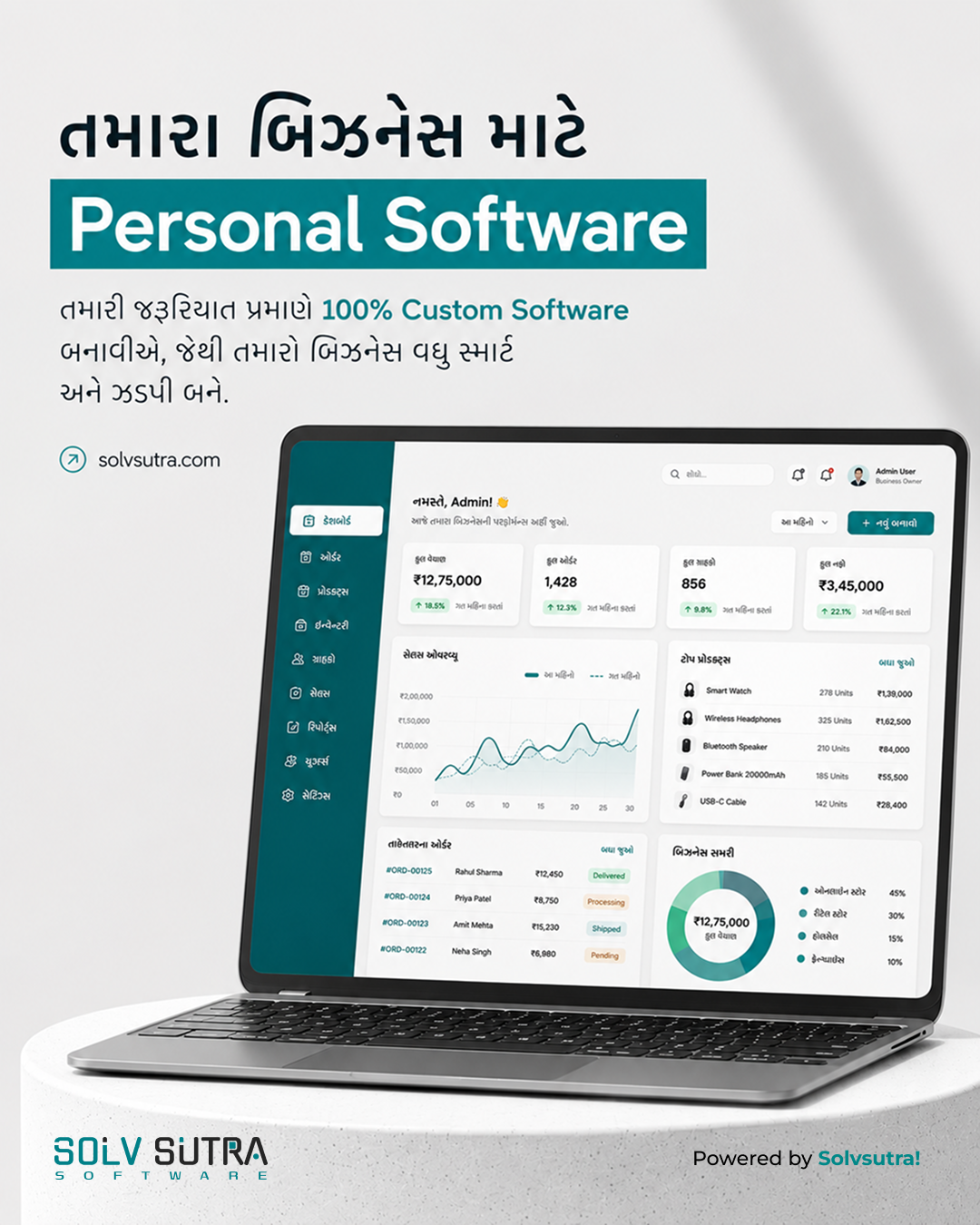 SolvSutra Software Facebook ad