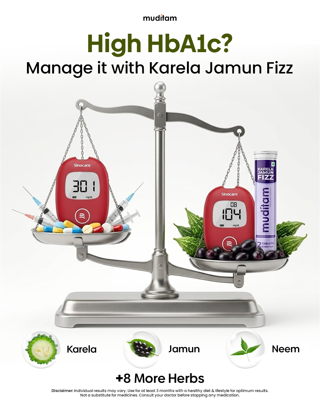 Muditam Ayurveda Facebook ad