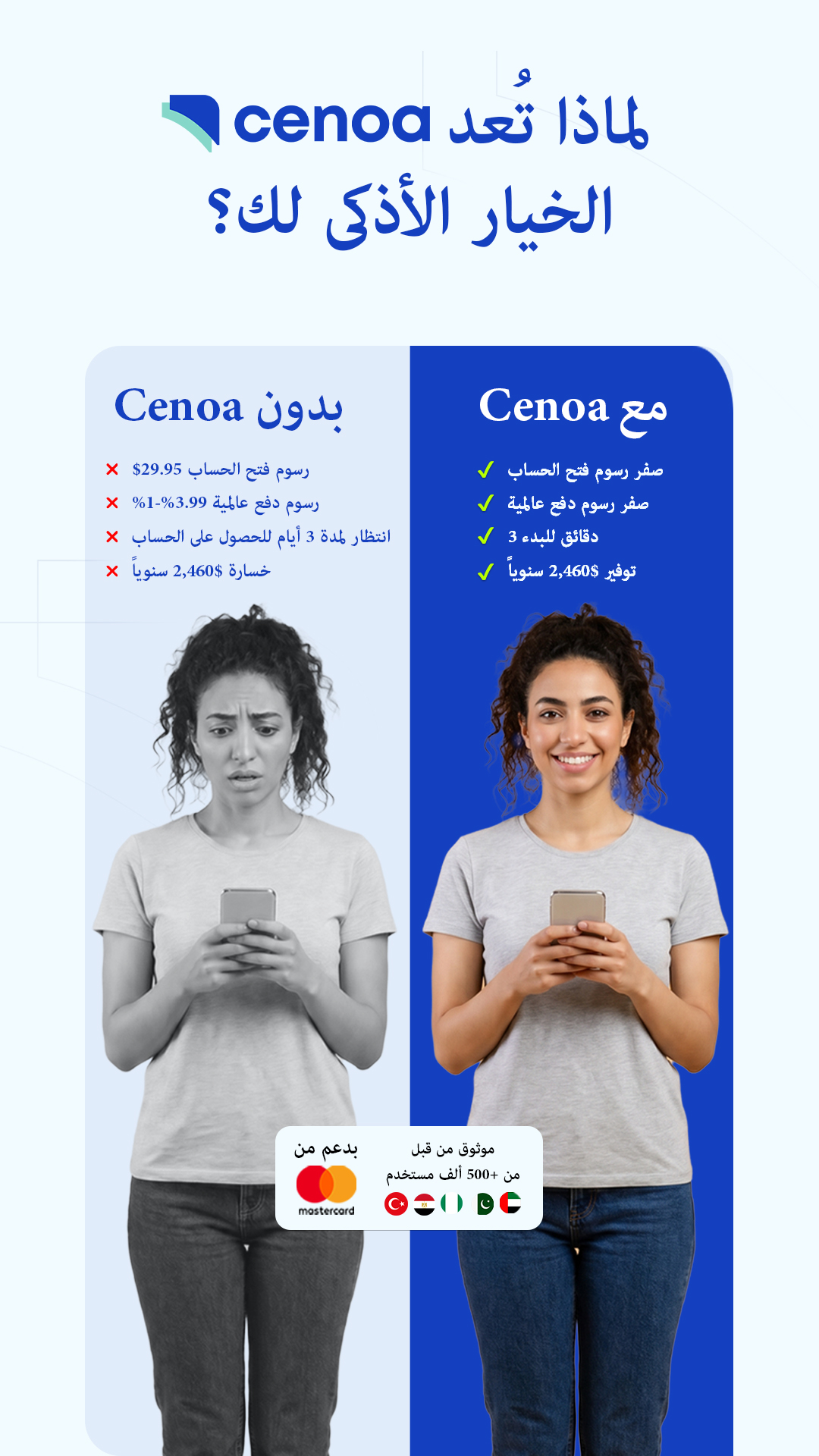 Cenoa Facebook ad from May 12, 2026