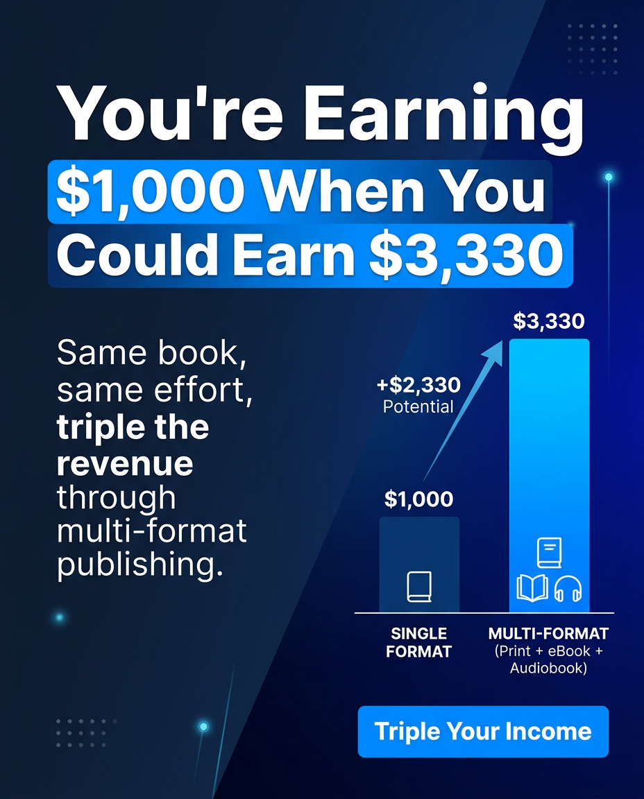 Designrr Facebook ad