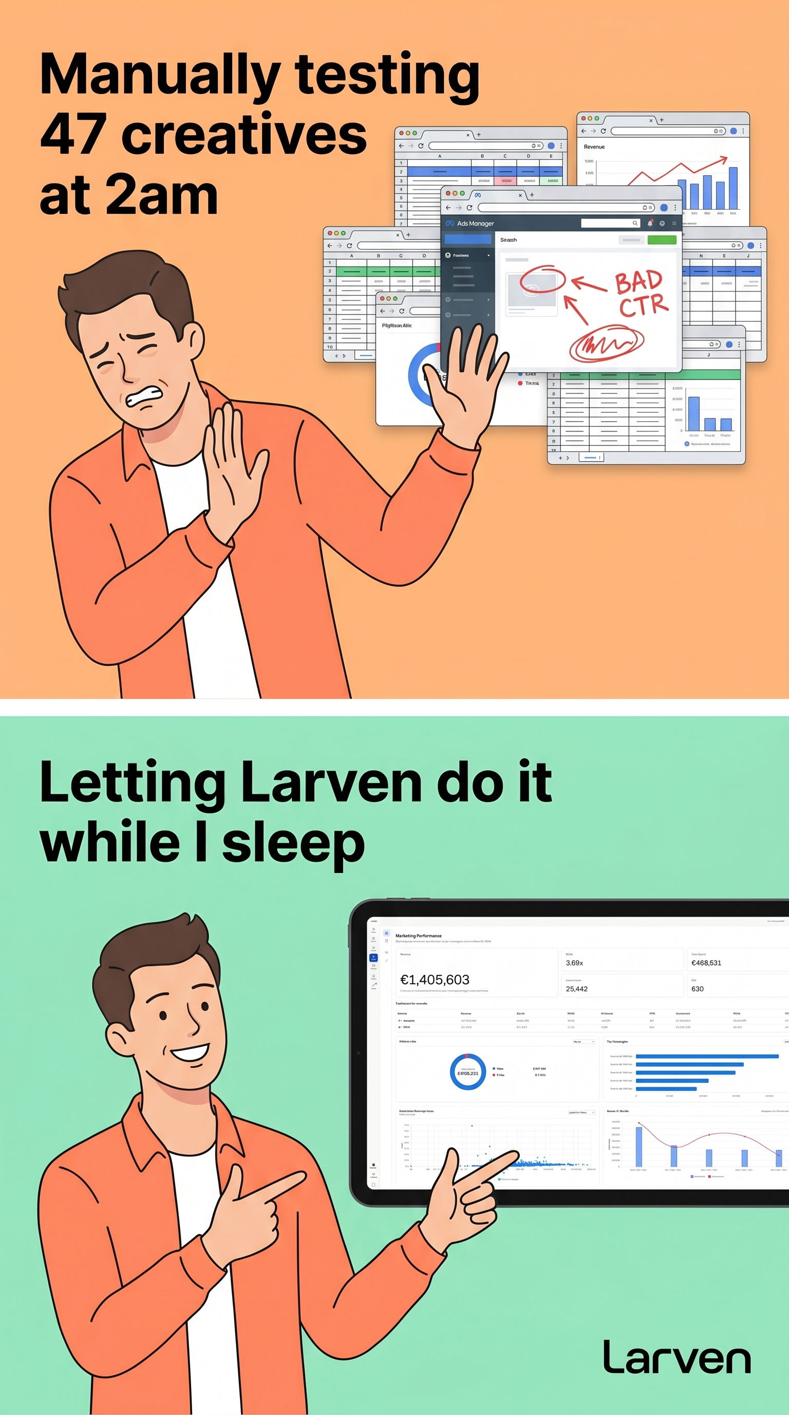 Larven AI Facebook ad
