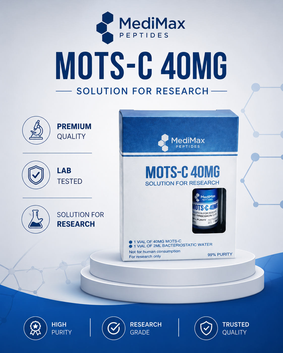 Medimax Limited Facebook ad: Research Starts Here