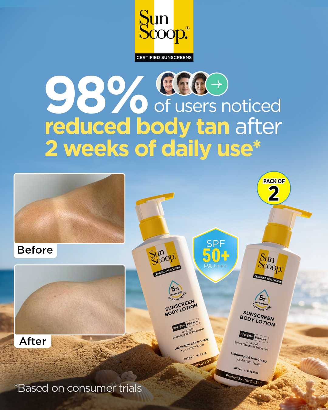 Sunscoop SPF Facebook ad