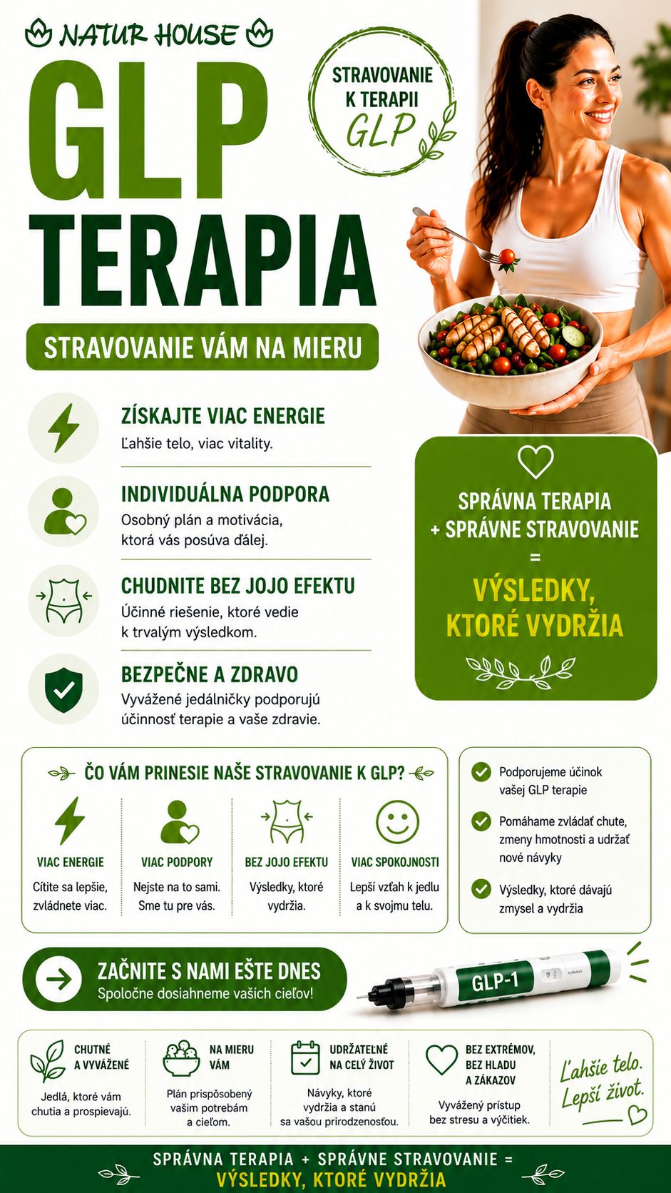 NATURHOUSE Facebook ad from Jun 2, 2026