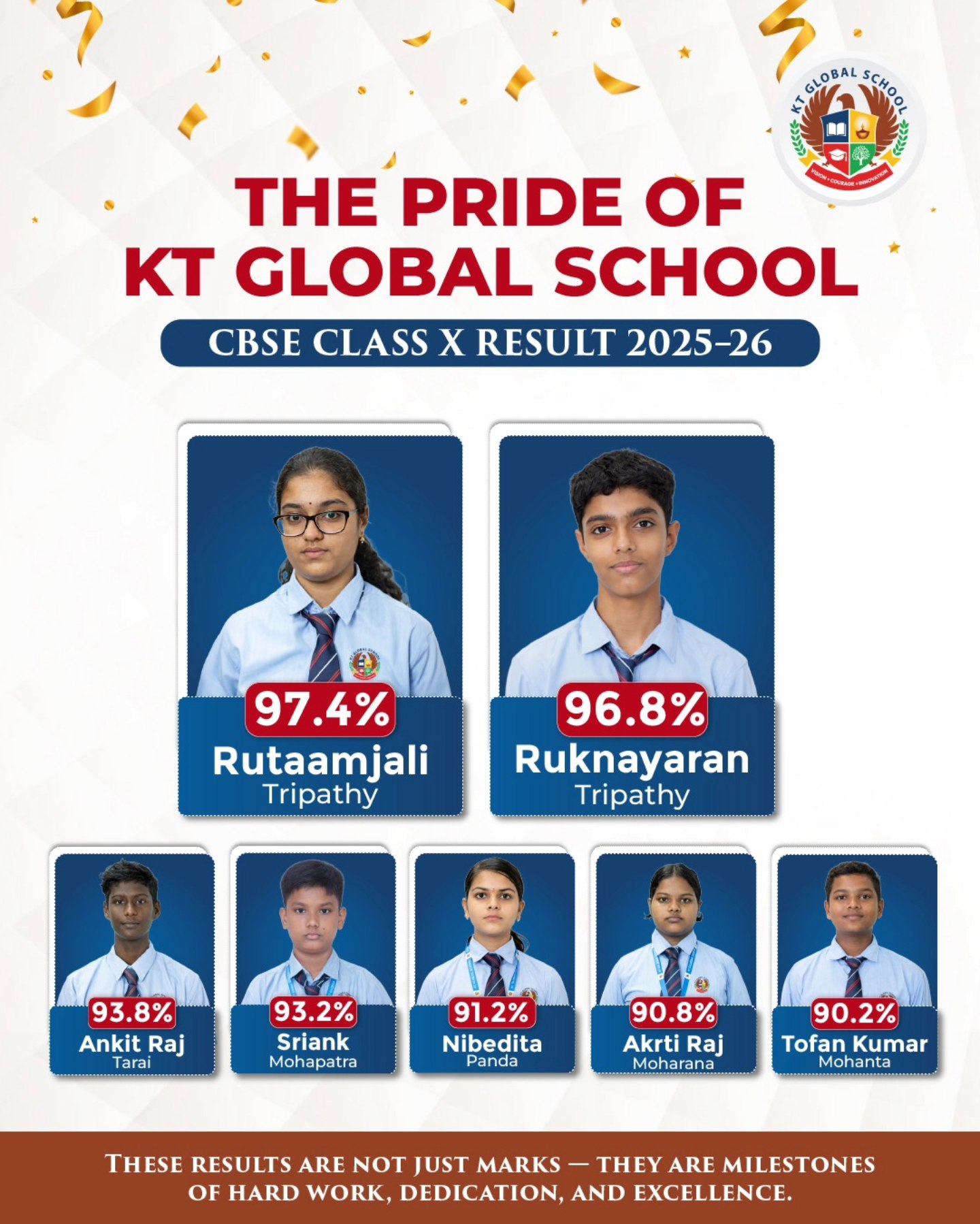 KT Global School Facebook ad