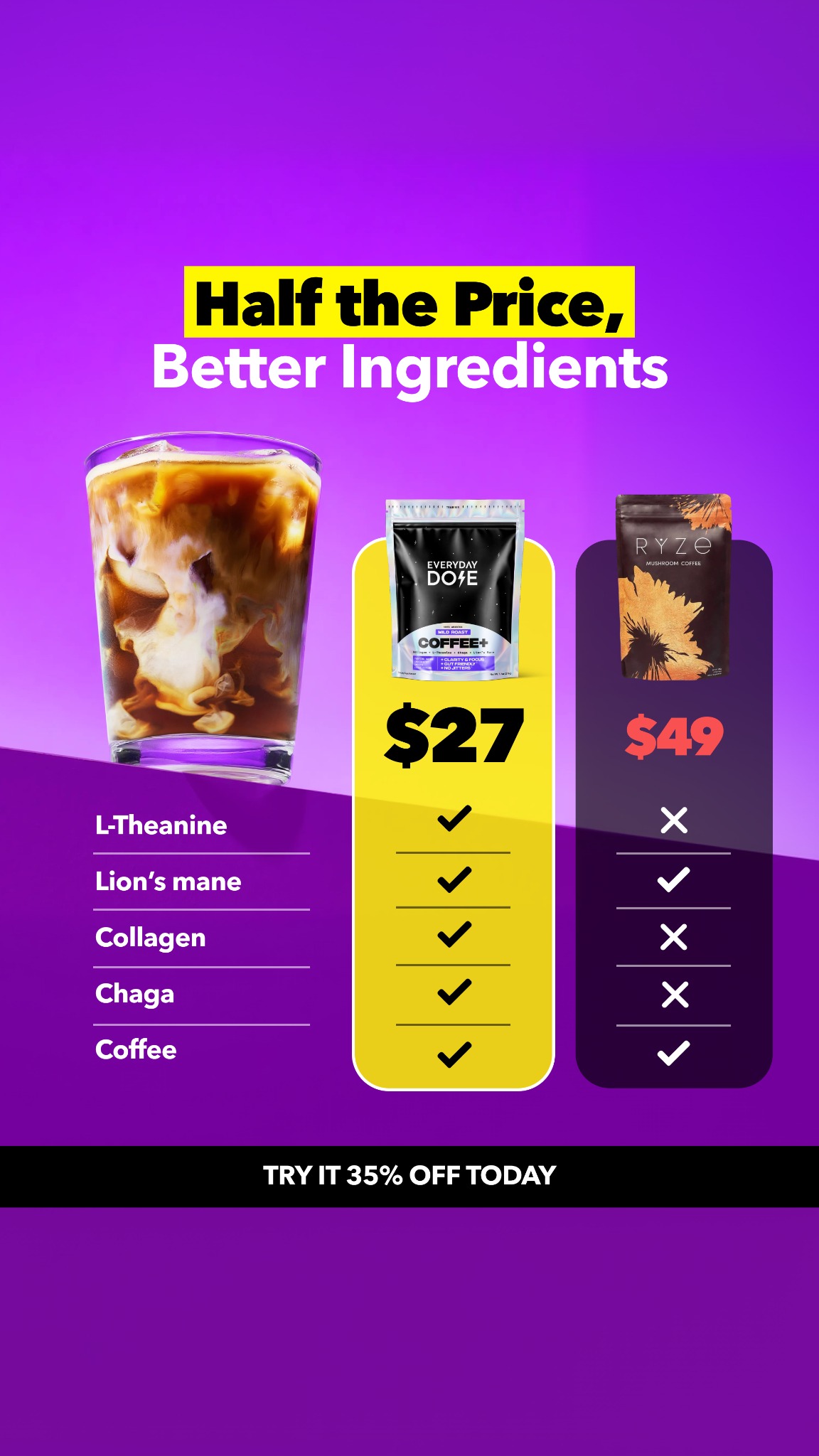 Everyday Dose Facebook ad